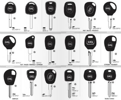 Silifke Oto Anahtarcı